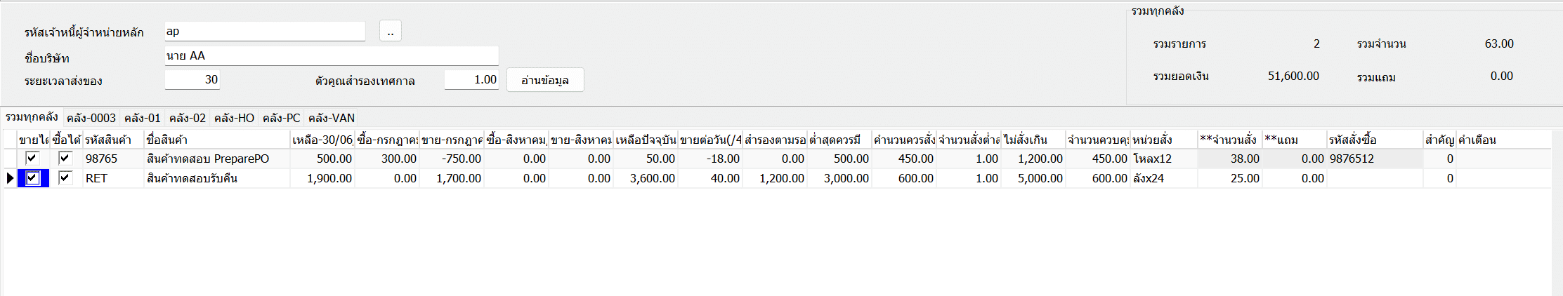 รายละเอียดประกอบการซื้อ